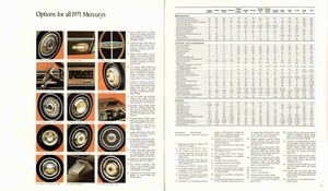 1971 Mercury Full Line Prestige (Rev)-50-51.jpg